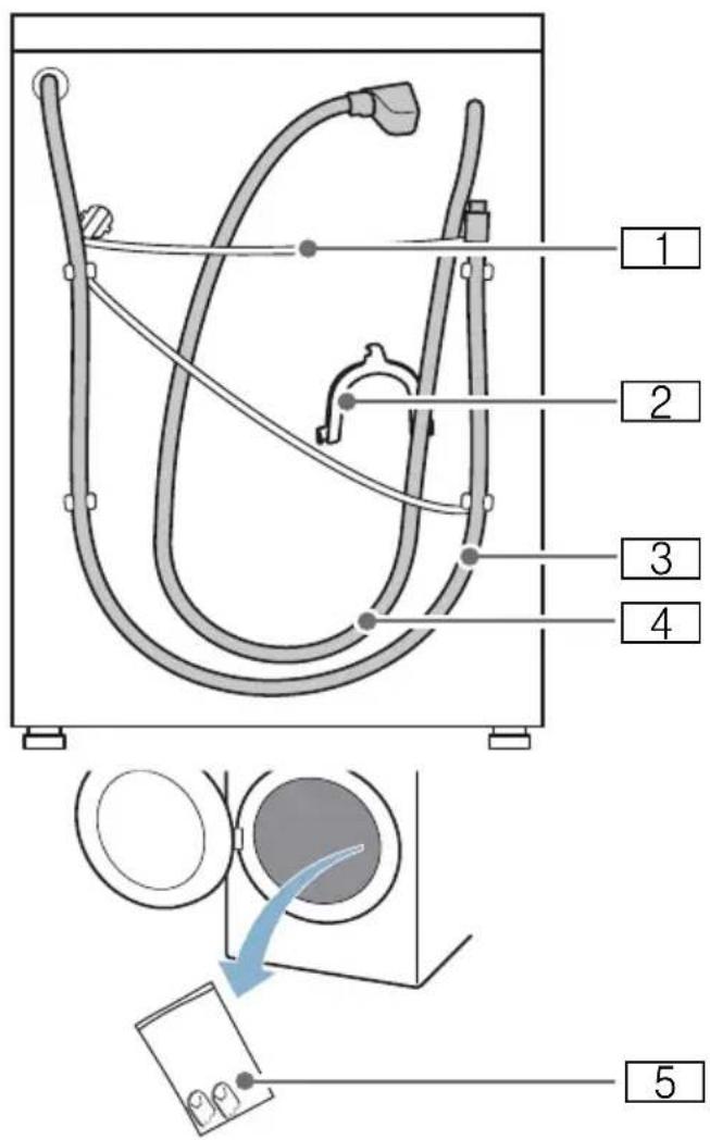 BOSCH WAN28040 - Gerät vorbereiten - 1