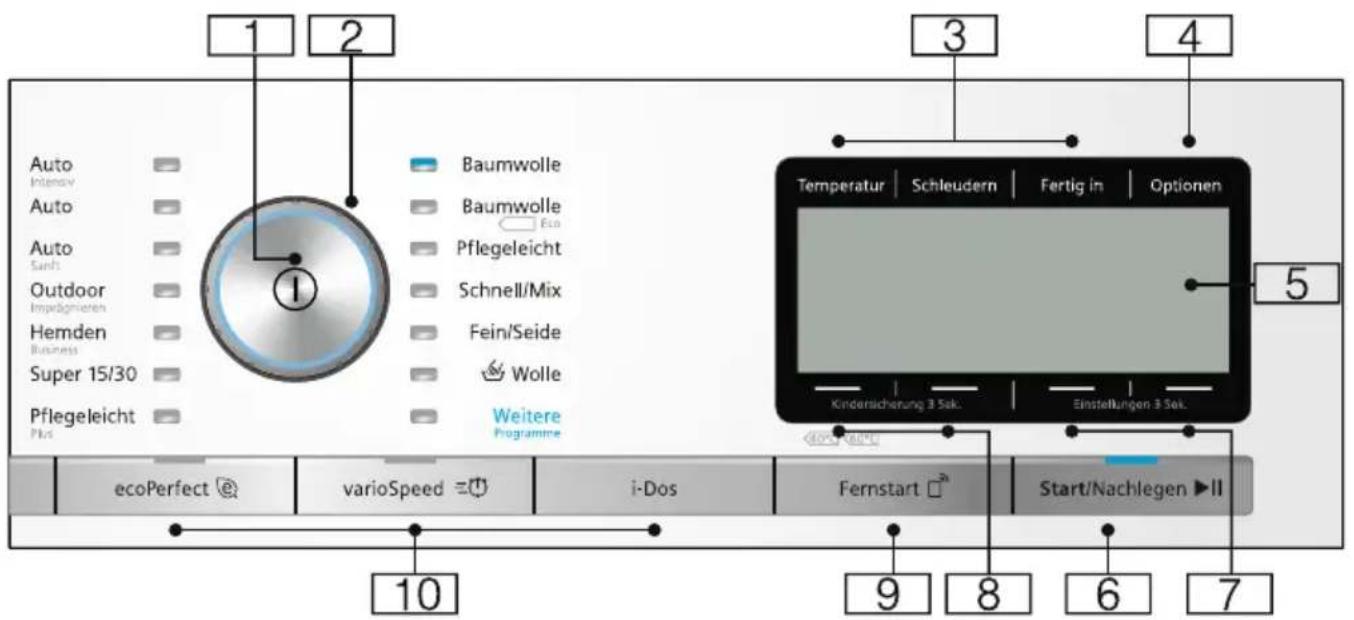 SIEMENS WM6YH842 - Bedienfeld - 1