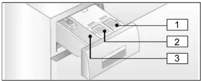 SIEMENS WM6YH842 - Intelligentes Dosiersystem in der Waschmittelschublade - 1