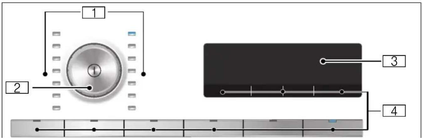 SIEMENS WM14W4C2 - Blende - 1