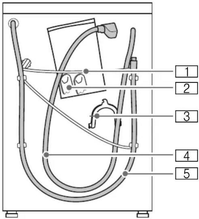 SIEMENS WM14W4C2 - Gerät vorbereiten - 1
