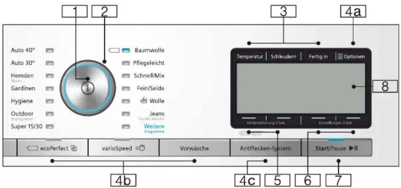 SIEMENS WM14Y7MIG1 - Bedienfeld - 1