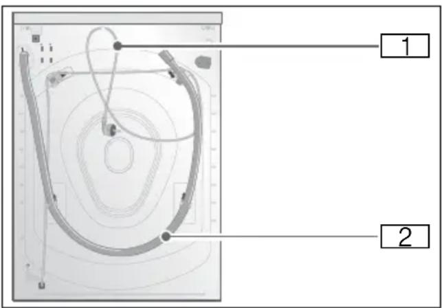 SIEMENS WM14N0ECO - Standard / Aqua-Secure - 1