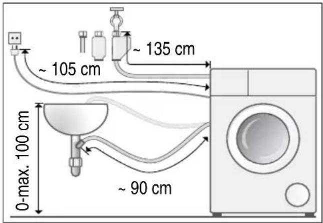 BOSCH WAT28770EX - Schlauch- und Leitungslängen - 1