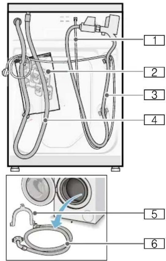 BOSCH WAT28770EX - Lieferumfang - 1