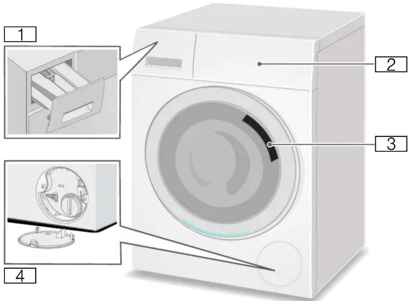 SIEMENS WM14N2EP1 - Waschmaschine - 1