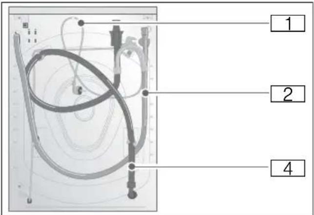 SIEMENS WM14N2EP1 - Aqua-Secure - 1