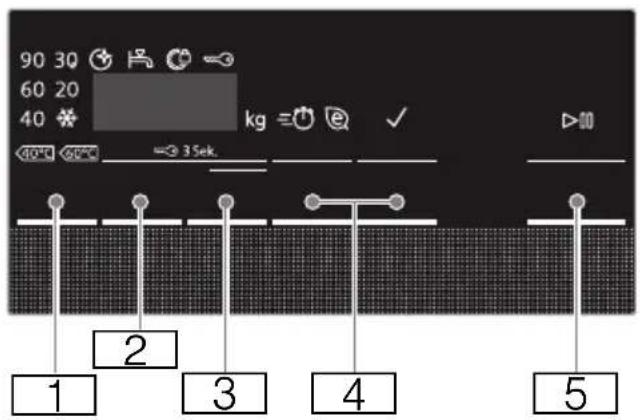 SIEMENS WM14N2EP1 - Anzeigefeld - 2