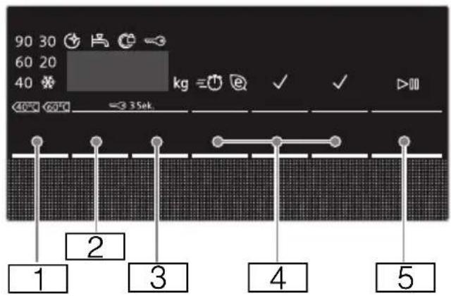 SIEMENS WM14N2EP1 - Anzeigefeld - 1