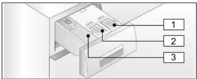 SIEMENS WM4WH690 - Intelligentes Dosiersystem in der Waschmittelschublade - 1
