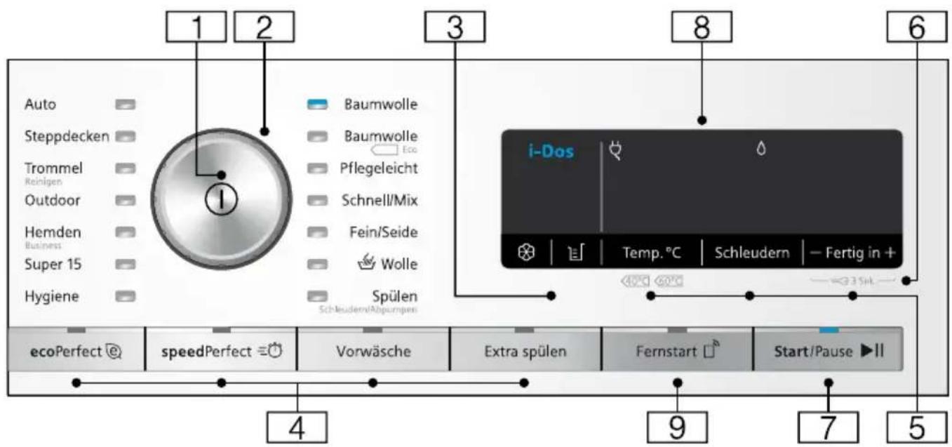 SIEMENS WM4WH640 - Bedienfeld - 1