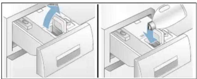 SIEMENS WM4WH640 - Dosierbehälter befüllen: - 1