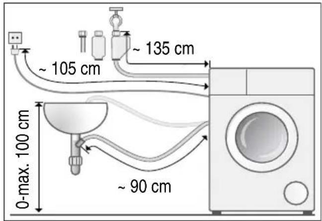 BOSCH WAT28720 - Schlauch- und Leitungslängen - 1