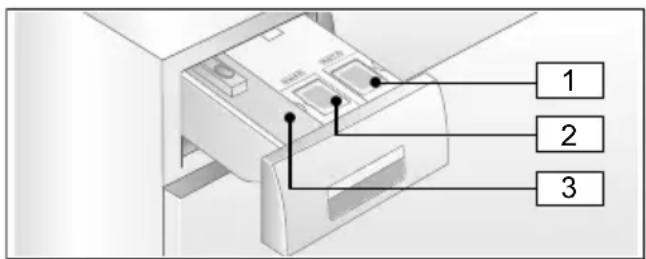 BOSCH WAWH8640 - Intelligentes Dosiersystem in der Waschmittelschublade - 1