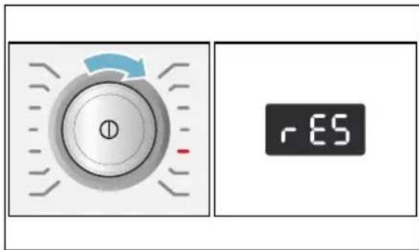 BOSCH WAWH8640 - Netzwerkeinstellungen zurücksetzen - 1