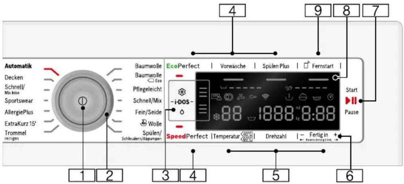 BOSCH WAWH8640 - Bedienfeld - 1