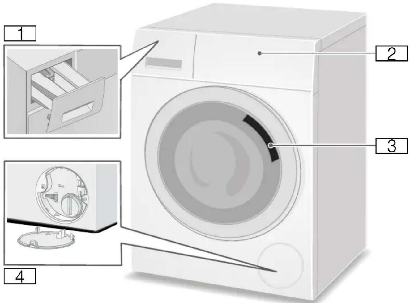 BOSCH WAN28271EX - Waschmaschine - 1