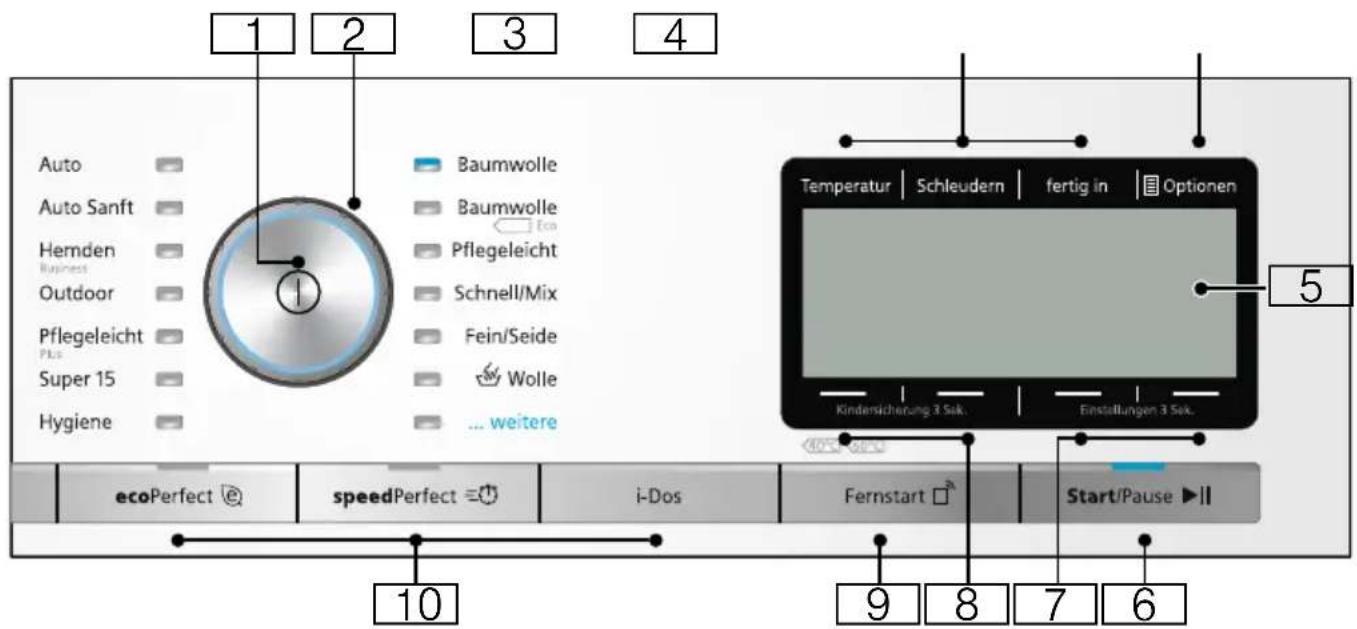 SIEMENS WM6YH841 - Bedienfeld - 1