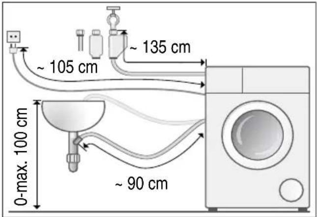 SIEMENS WM14T5EM - Schlauch- und Leitungslängen - 1