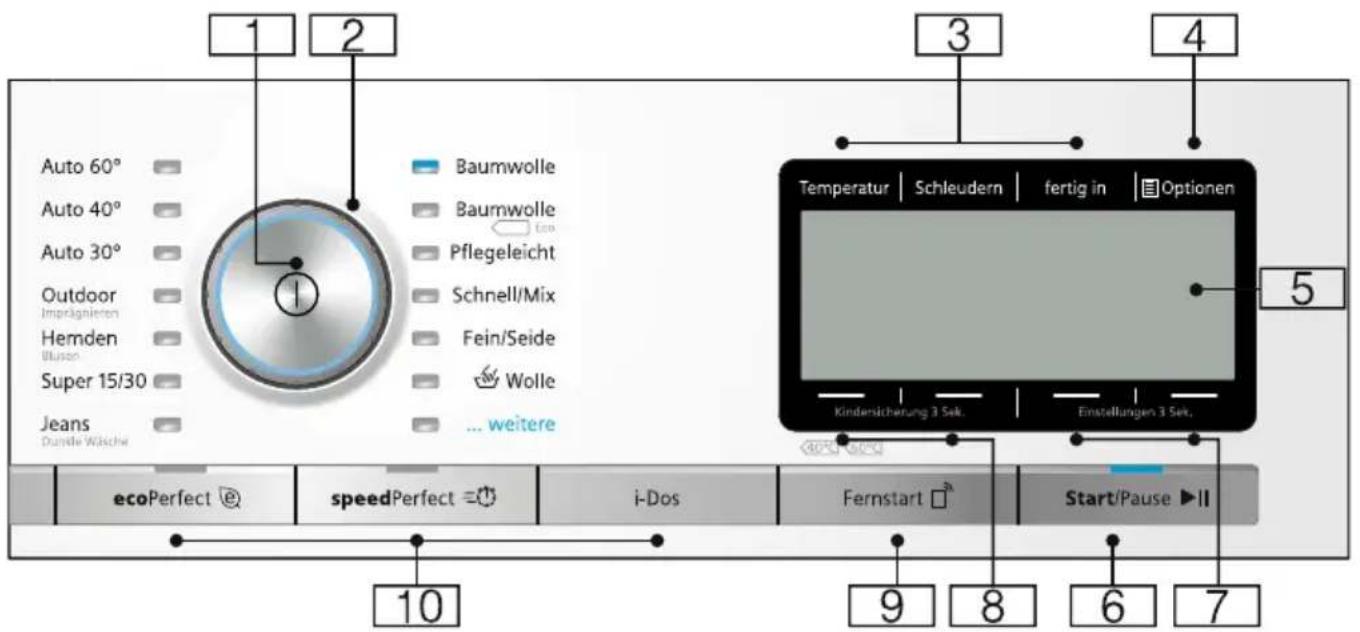 SIEMENS WM6YH891 - Bedienfeld - 1