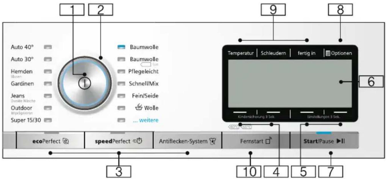 SIEMENS WM4YH791 - Bedienfeld - 1