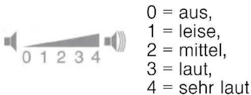 SIEMENS WI14W440 - Einstellungen ändern - 1