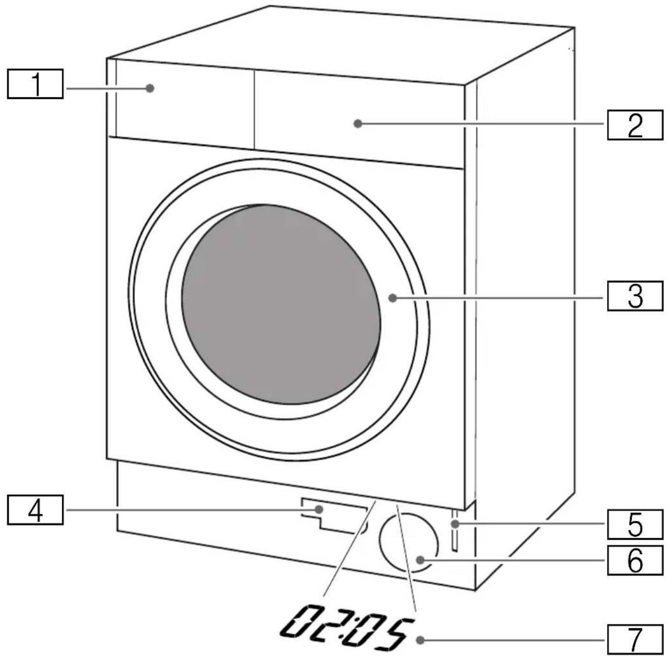 SIEMENS WI14W440 - Waschmaschine - 1