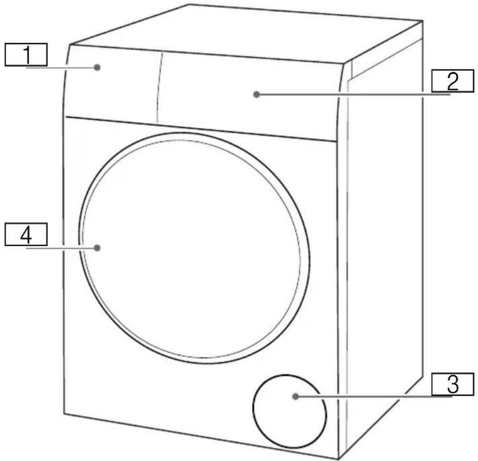 SIEMENS WM14G490 - Geräteübersicht - 1