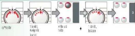 BOSCH WAS32493 - Signal - 1