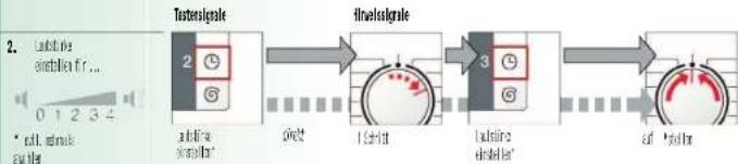 BOSCH WAS32493 - Signal - 2