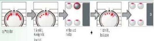 BOSCH WAS28493 - Signal - 1