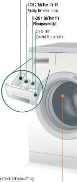 BOSCH WAS28875EX - Wasch - 1