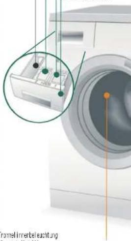 BOSCH WAS28890 - Wasch - 1