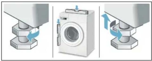 BOSCH WAW32540 - Ausrichten - 1