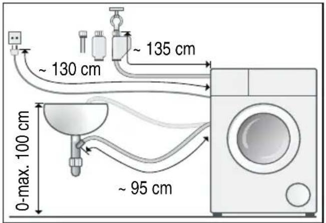 BOSCH WAW32540 - Schlauch- und Leitungslängen - 1