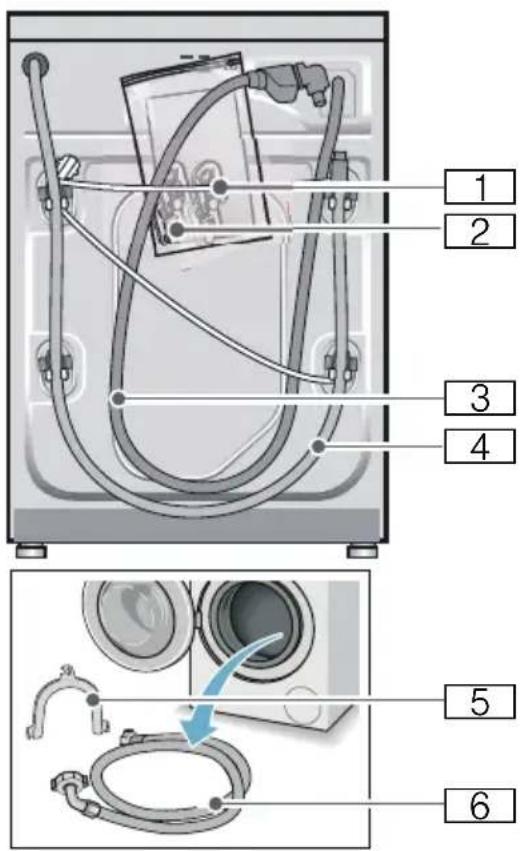BOSCH WAW32540 - Lieferumfang - 1