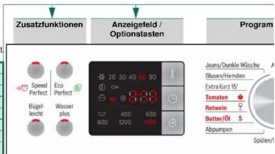 BOSCH WAQ2849G - Wasserhahn öffnen - 1
