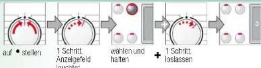 BOSCH WAQ2849G - Signal - 1