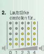 BOSCH WAQ2839Z - Signal - 2