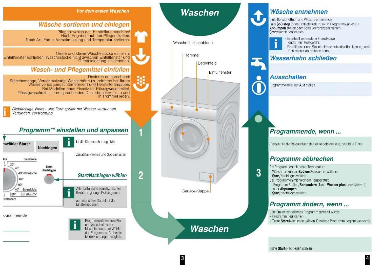 BOSCH WAQ2839Z - Wasserhahn öffnen - 1