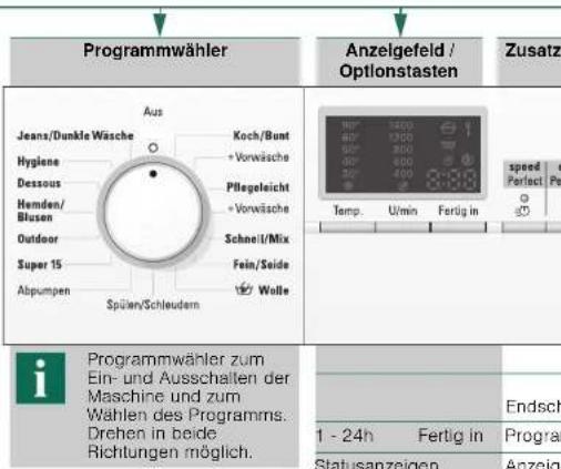 SIEMENS WM14E49S - Wasserhahn öffnen - 2