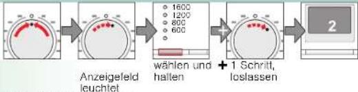 SIEMENS WM14E394/01 - Signal - 1