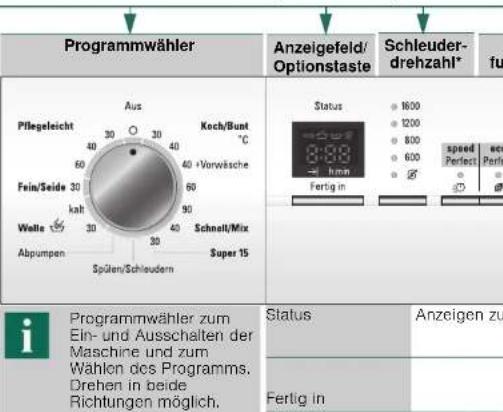 SIEMENS WM14E394/01 - Wasserhahn öffnen - 2