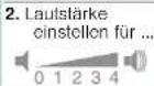 SIEMENS WM14E394/01 - Signal - 2