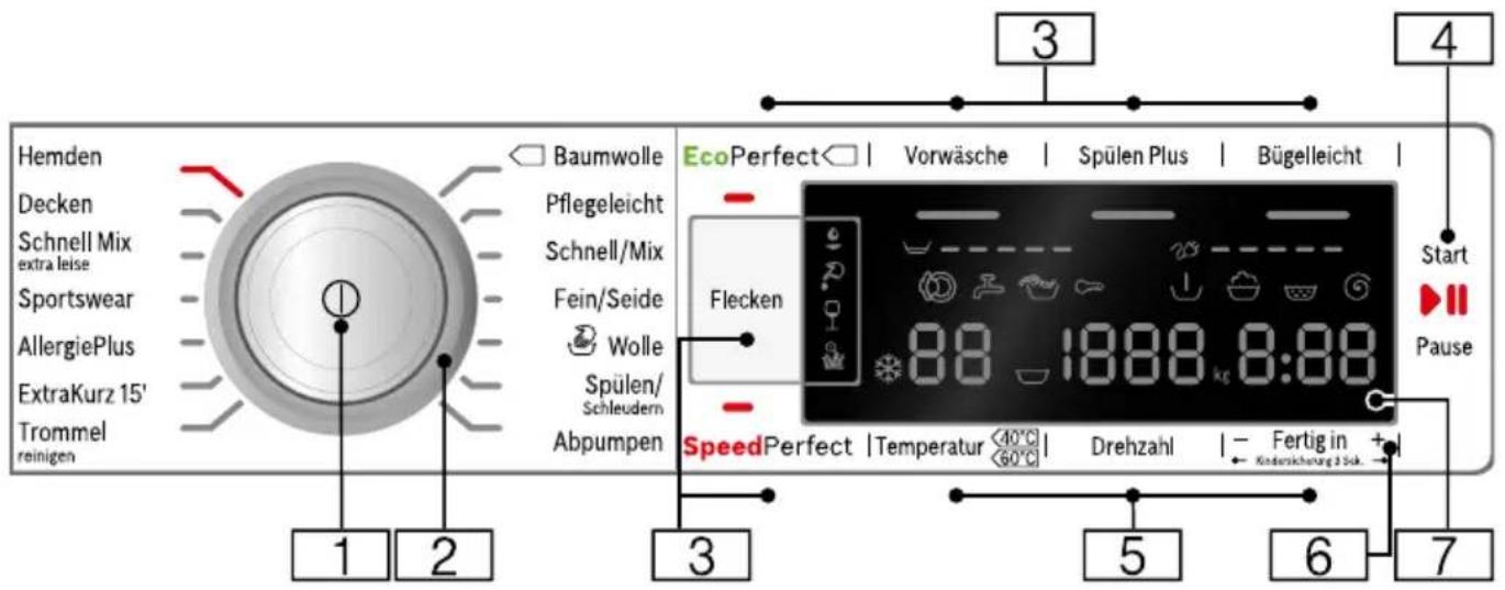 BOSCH WAW28570EX - Bedienfeld - 1