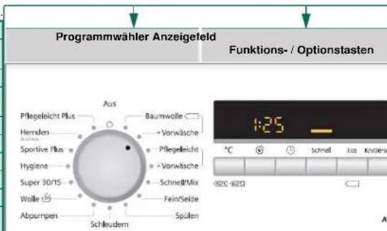 SIEMENS WM14B2E2 - Wasserhahn öffnen - 1
