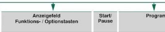 BOSCH WAB282H1 - Wasserhahn öffnen - 4