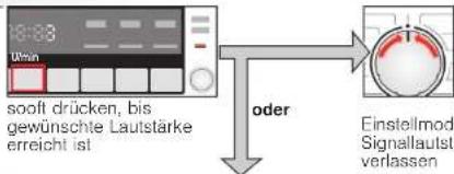 BOSCH WAB282H1 - Signal - 3