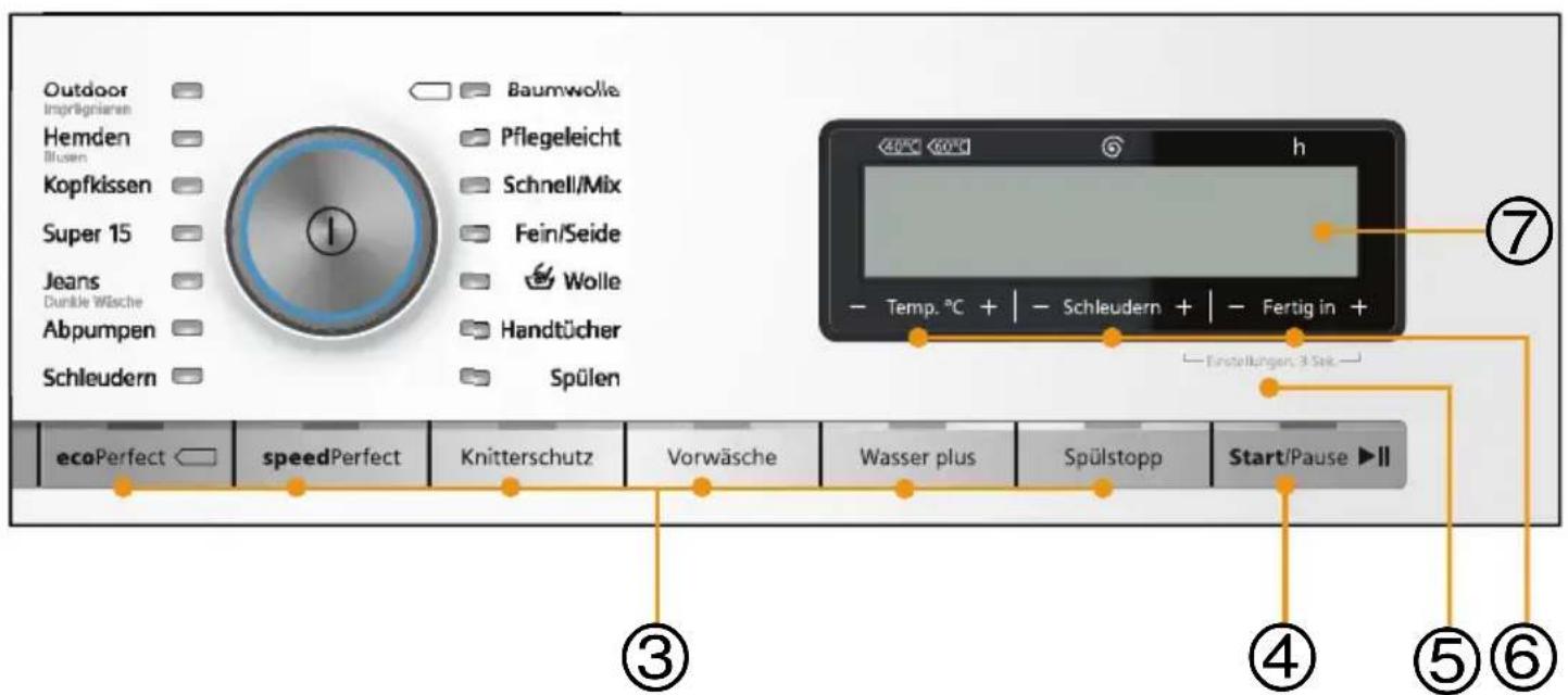 SIEMENS WM14Y59D - Bedien-/Anzeigeelemente - 1