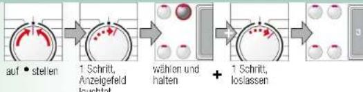 BOSCH WAQ284H1 - Signal - 1